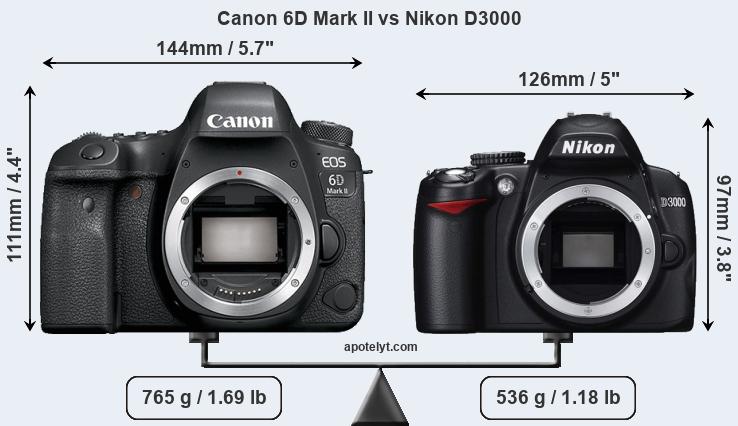 Size Canon 6D Mark II vs Nikon D3000