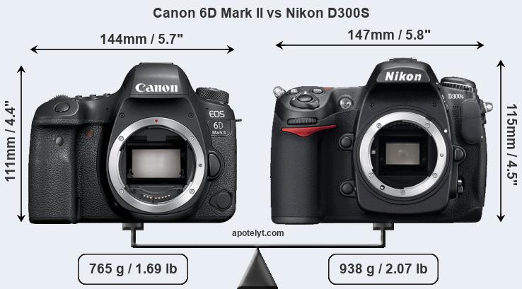 Size Canon 6D Mark II vs Nikon D300S