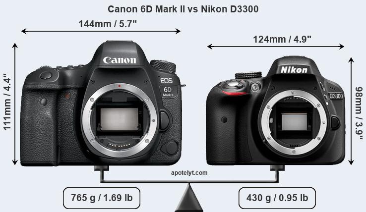 Size Canon 6D Mark II vs Nikon D3300