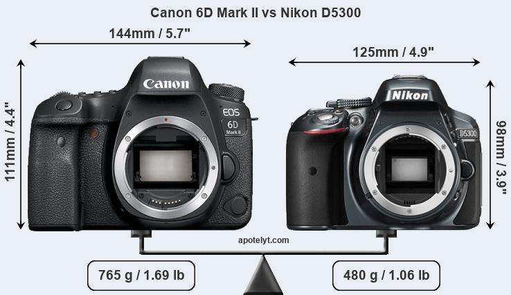 Size Canon 6D Mark II vs Nikon D5300