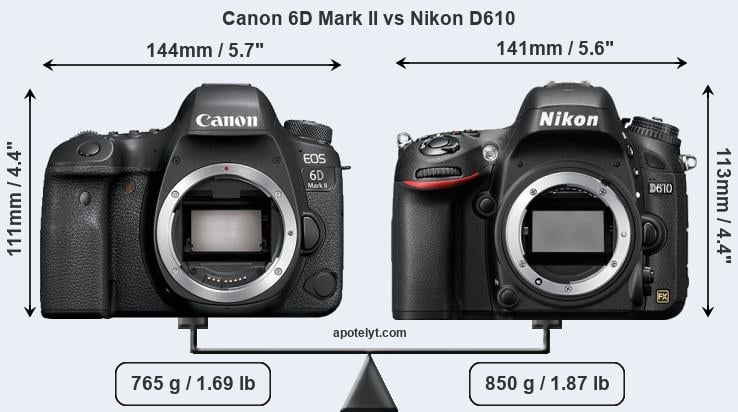 Size Canon 6D Mark II vs Nikon D610
