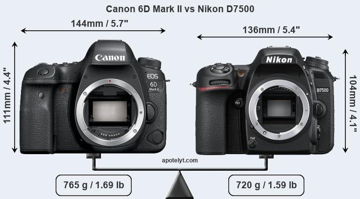 Size Canon 6D Mark II vs Nikon D7500