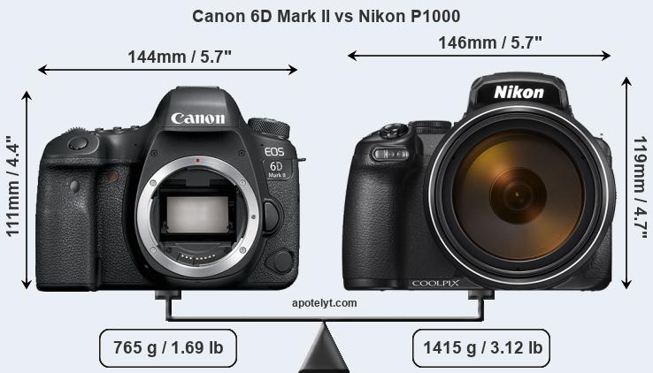 Size Canon 6D Mark II vs Nikon P1000