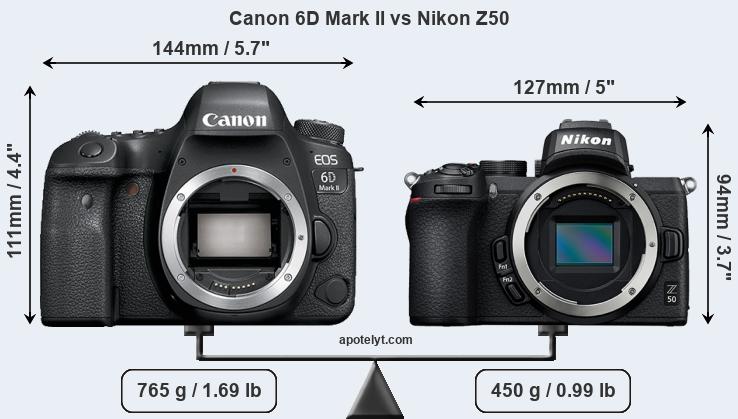 Size Canon 6D Mark II vs Nikon Z50