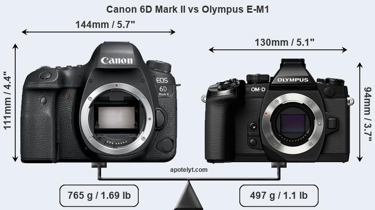 Size Canon 6D Mark II vs Olympus E-M1