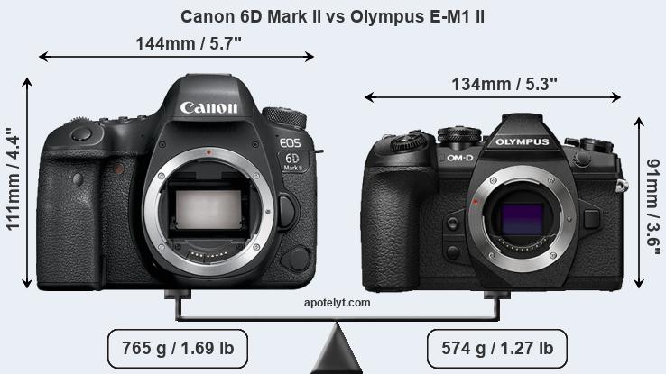 Size Canon 6D Mark II vs Olympus E-M1 II
