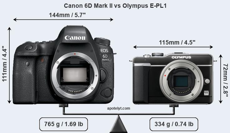 Size Canon 6D Mark II vs Olympus E-PL1