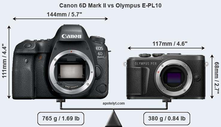 Size Canon 6D Mark II vs Olympus E-PL10
