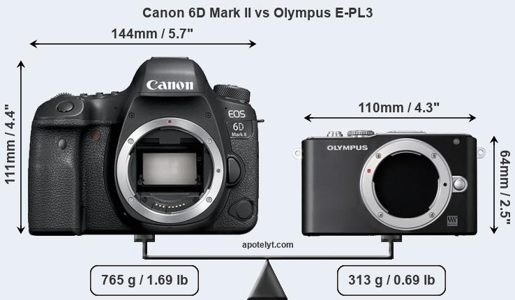 Size Canon 6D Mark II vs Olympus E-PL3