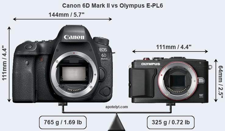Size Canon 6D Mark II vs Olympus E-PL6