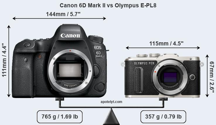 Size Canon 6D Mark II vs Olympus E-PL8