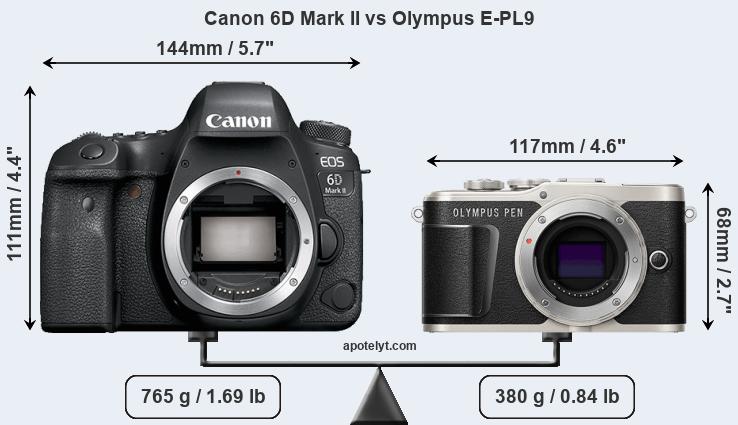Size Canon 6D Mark II vs Olympus E-PL9