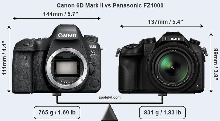 Size Canon 6D Mark II vs Panasonic FZ1000
