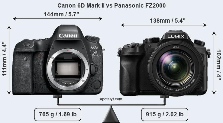 Size Canon 6D Mark II vs Panasonic FZ2000