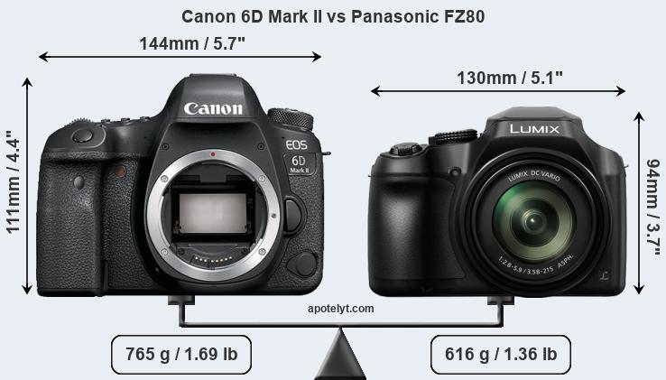 Size Canon 6D Mark II vs Panasonic FZ80