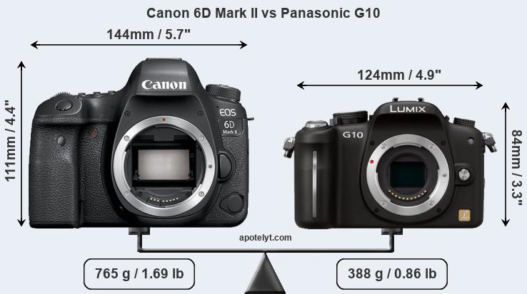 Size Canon 6D Mark II vs Panasonic G10