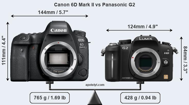Size Canon 6D Mark II vs Panasonic G2