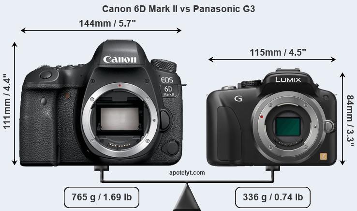 Size Canon 6D Mark II vs Panasonic G3