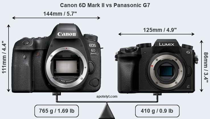 Size Canon 6D Mark II vs Panasonic G7