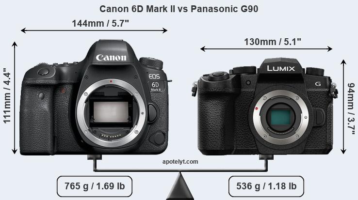 Size Canon 6D Mark II vs Panasonic G90