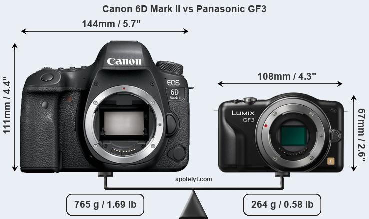 Size Canon 6D Mark II vs Panasonic GF3