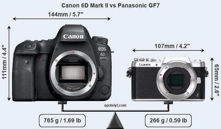 Size Canon 6D Mark II vs Panasonic GF7