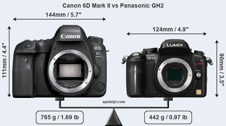 Size Canon 6D Mark II vs Panasonic GH2