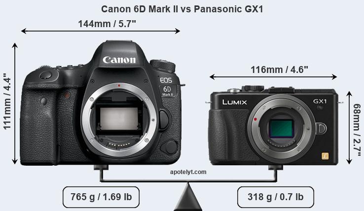 Size Canon 6D Mark II vs Panasonic GX1