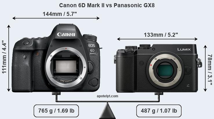 Size Canon 6D Mark II vs Panasonic GX8