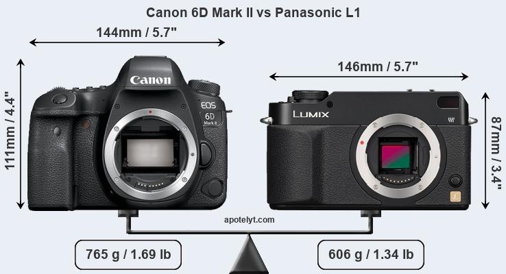 Size Canon 6D Mark II vs Panasonic L1
