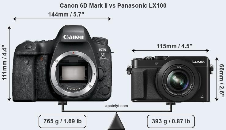 Size Canon 6D Mark II vs Panasonic LX100