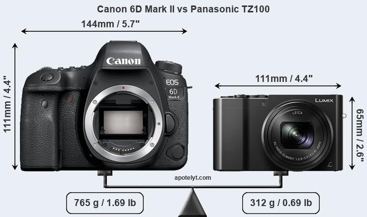 Size Canon 6D Mark II vs Panasonic TZ100