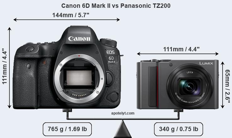 Size Canon 6D Mark II vs Panasonic TZ200