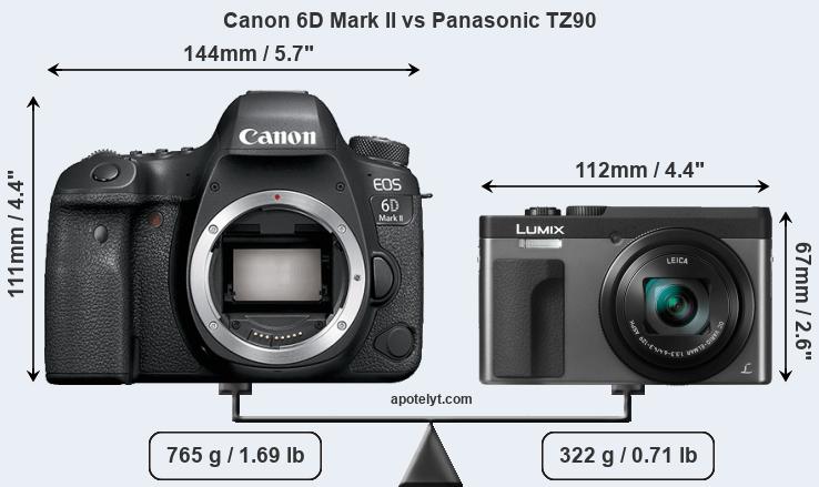 Size Canon 6D Mark II vs Panasonic TZ90