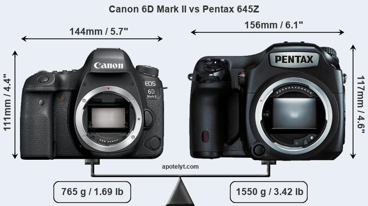Size Canon 6D Mark II vs Pentax 645Z