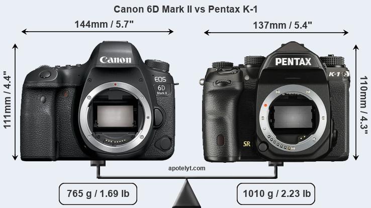 Size Canon 6D Mark II vs Pentax K-1