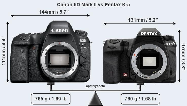 Size Canon 6D Mark II vs Pentax K-5