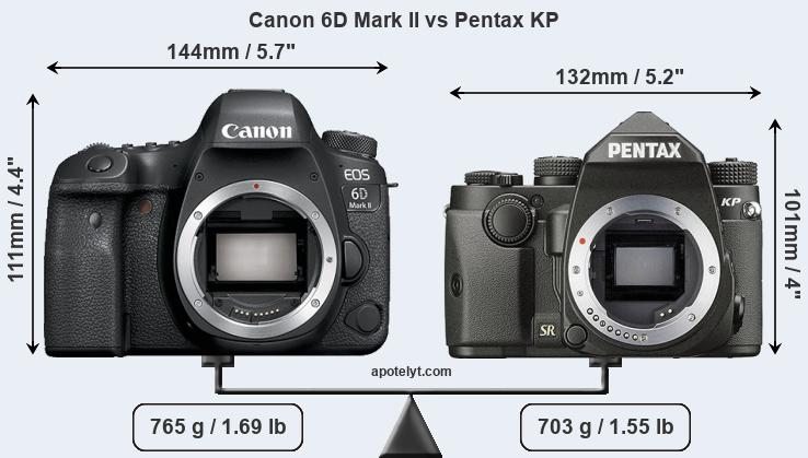 Size Canon 6D Mark II vs Pentax KP