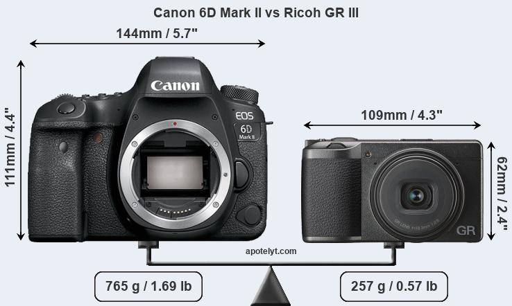 Size Canon 6D Mark II vs Ricoh GR III
