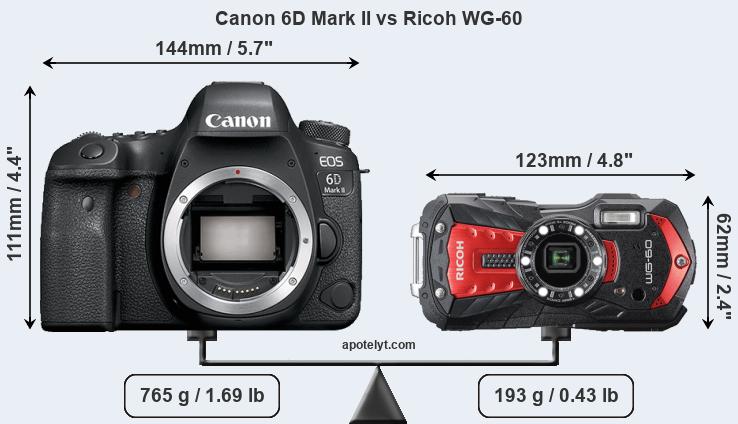Size Canon 6D Mark II vs Ricoh WG-60