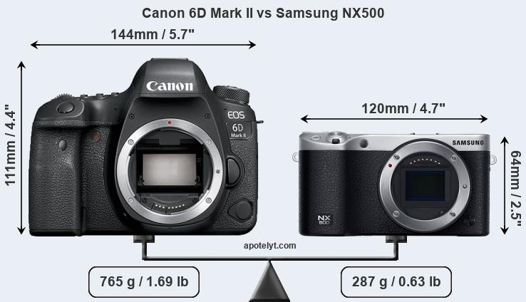 Size Canon 6D Mark II vs Samsung NX500