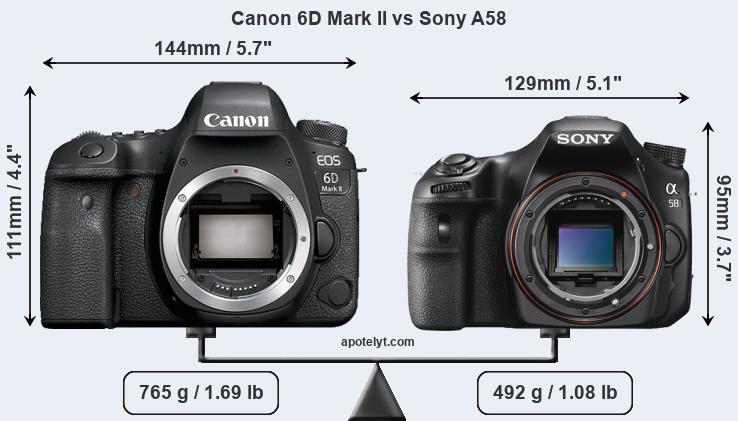 Size Canon 6D Mark II vs Sony A58