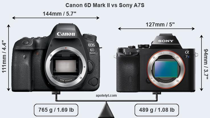 Size Canon 6D Mark II vs Sony A7S