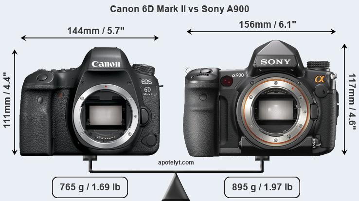 Size Canon 6D Mark II vs Sony A900