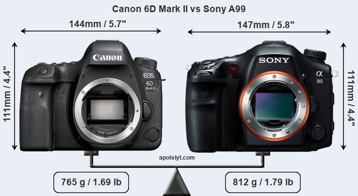 Size Canon 6D Mark II vs Sony A99