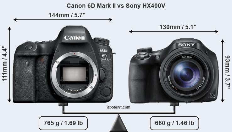 Size Canon 6D Mark II vs Sony HX400V