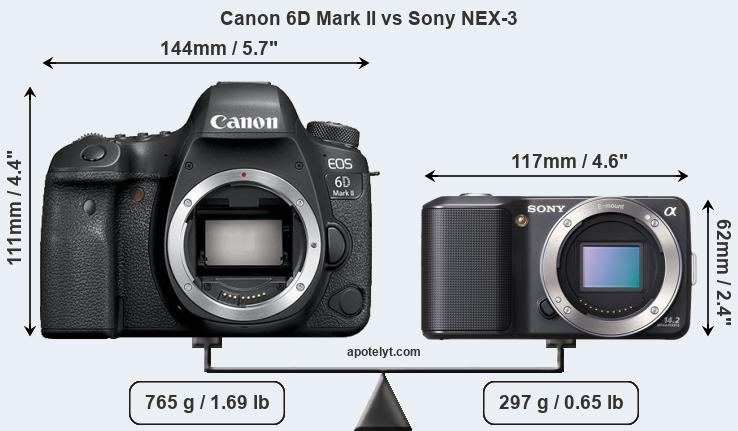Size Canon 6D Mark II vs Sony NEX-3