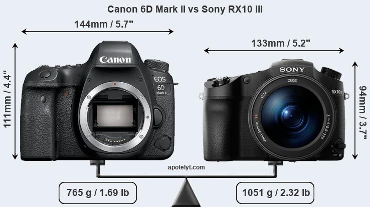 Size Canon 6D Mark II vs Sony RX10 III