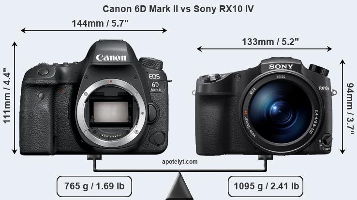 Size Canon 6D Mark II vs Sony RX10 IV