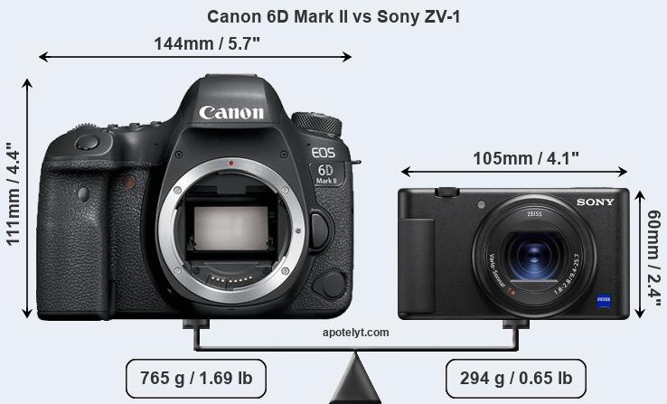 Size Canon 6D Mark II vs Sony ZV-1